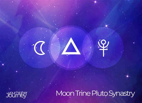 I suppose then you must consider what <b>Pluto</b> means, and whether the aspects are easy or not. . Moon conjunct pluto synastry tumblr